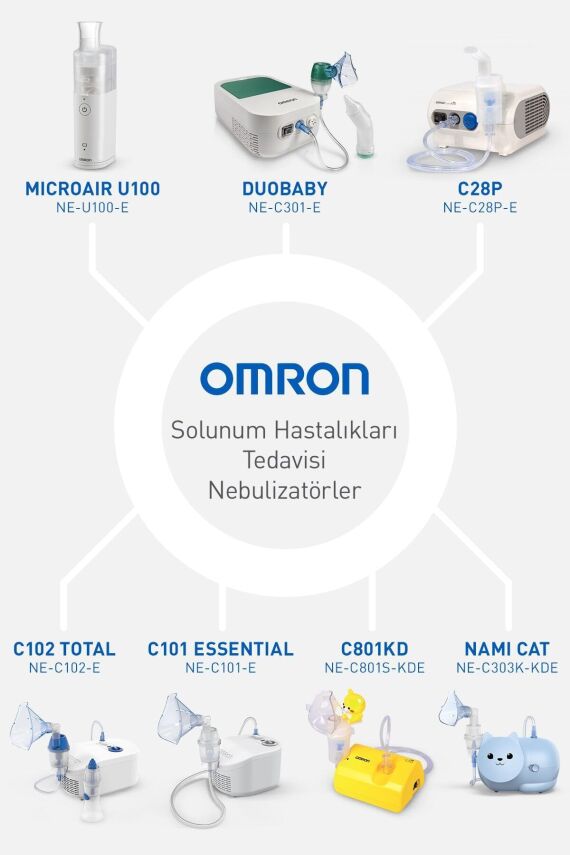 Omron C101 Essential Compressor Nebulizatör - 4